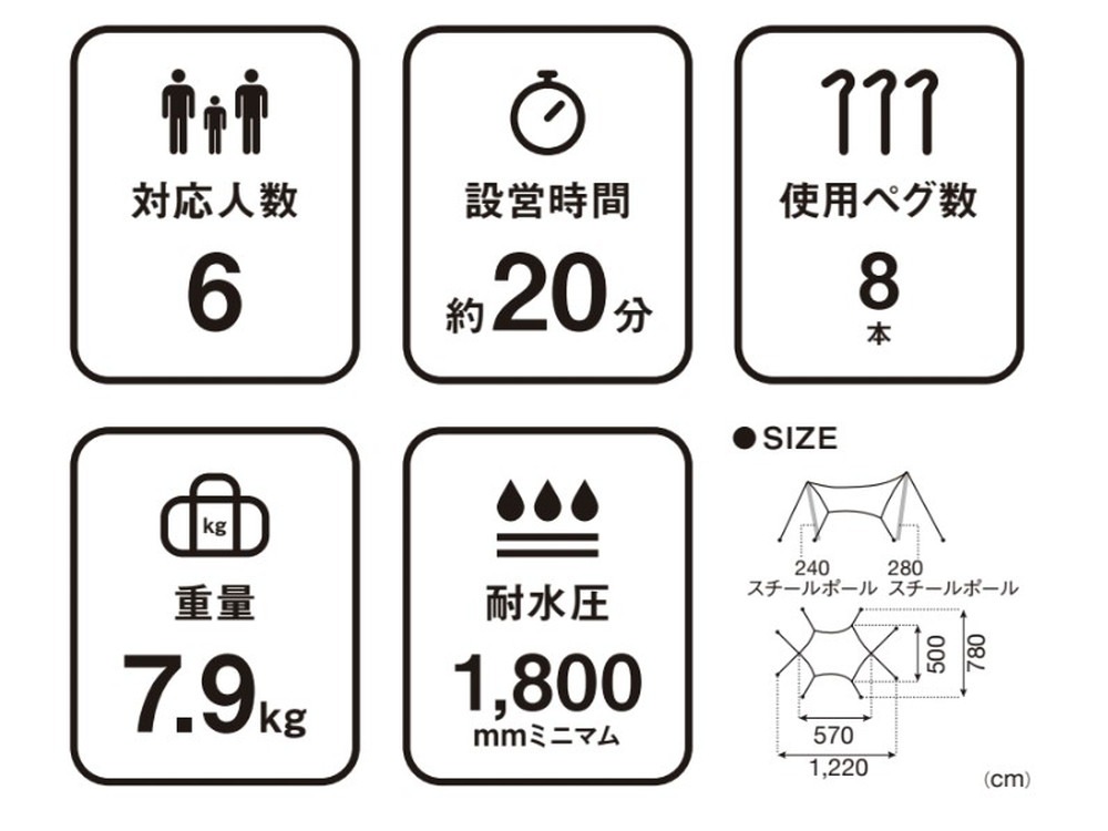 アメニティタープヘキサLセット