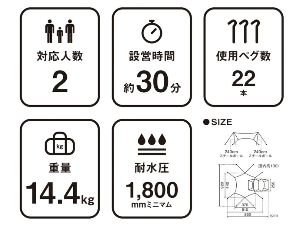 ランドネスト S テントタープセット
